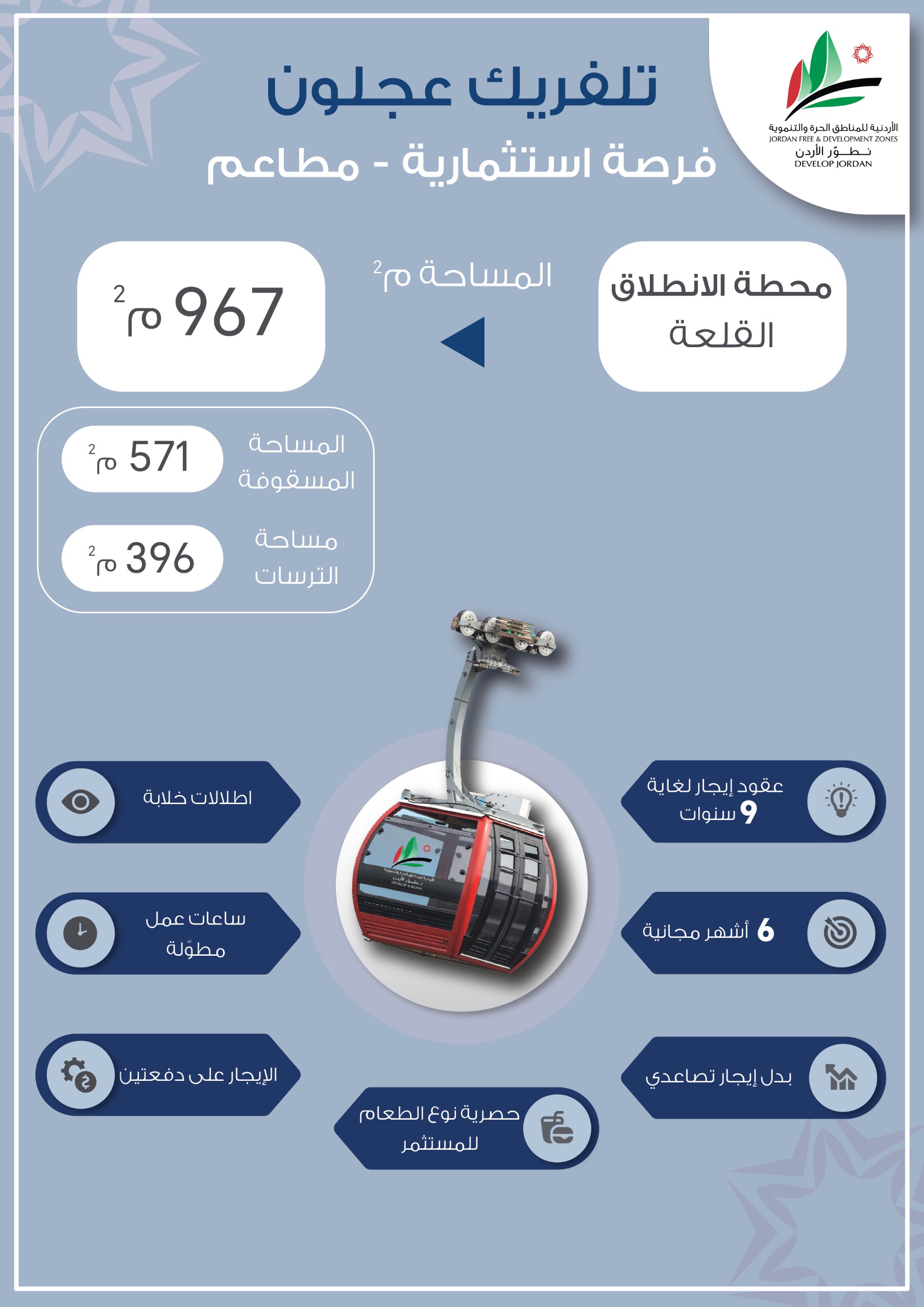 تلفريك عجلون | تجربة سياحية فريدة في قلب الأردن